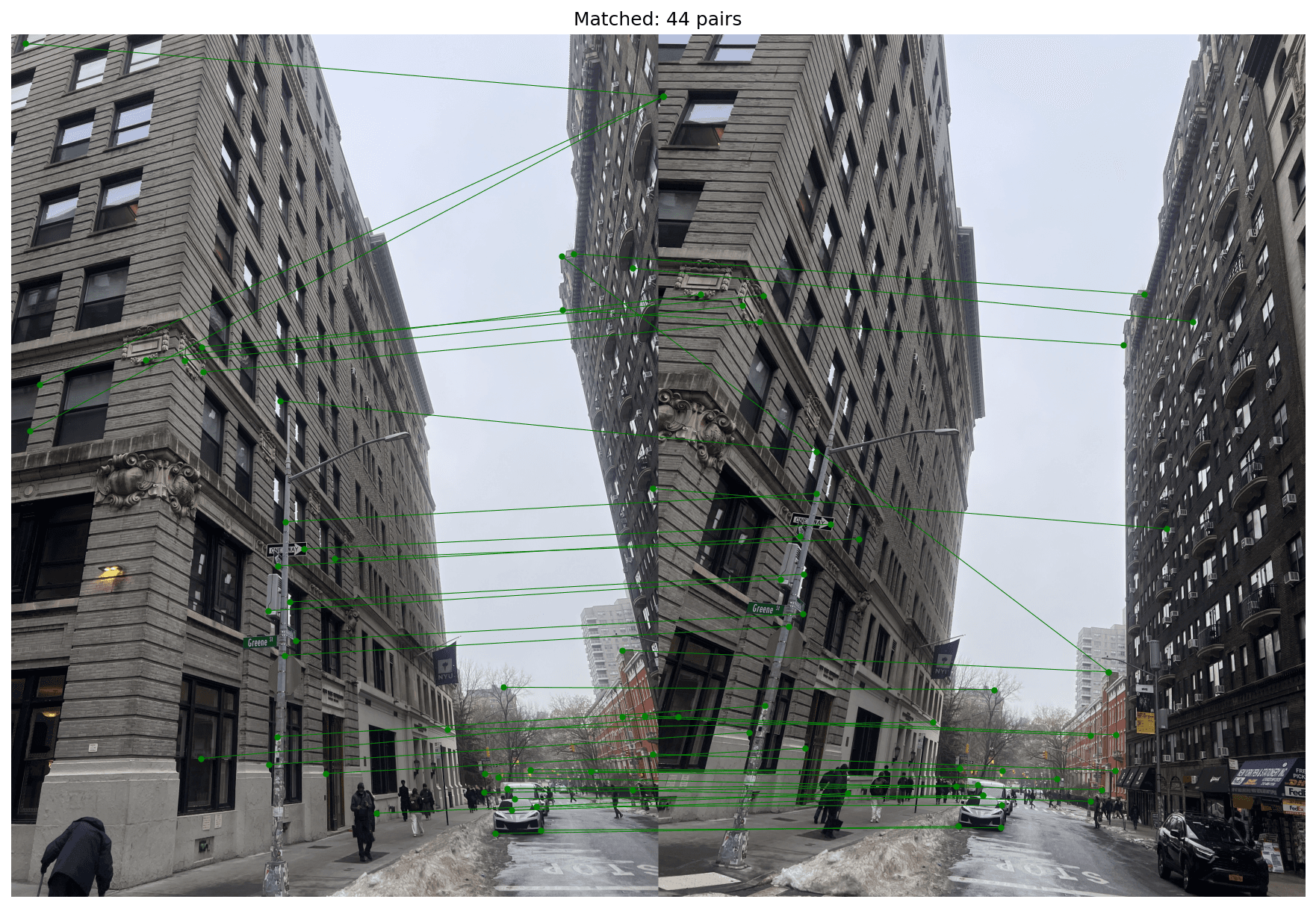 Automatic Feature Matching Across Images