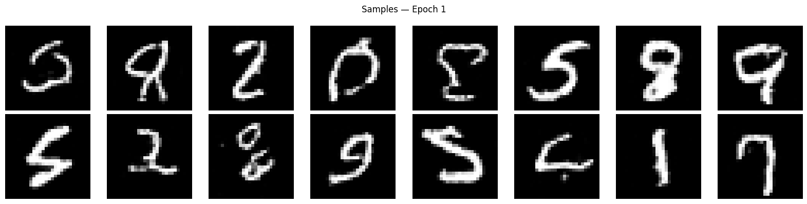 Time-conditioned samples after epoch 1