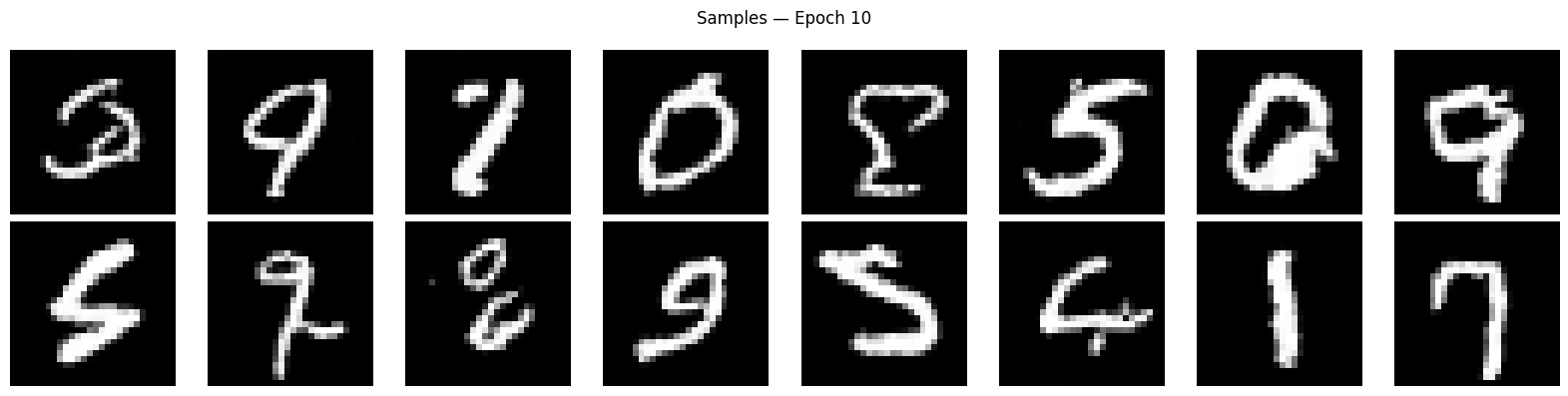 Time-conditioned samples after epoch 10