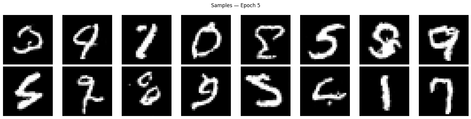 Time-conditioned samples after epoch 5
