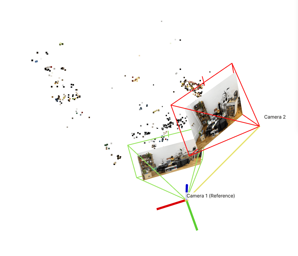 Simple Structure from Motion